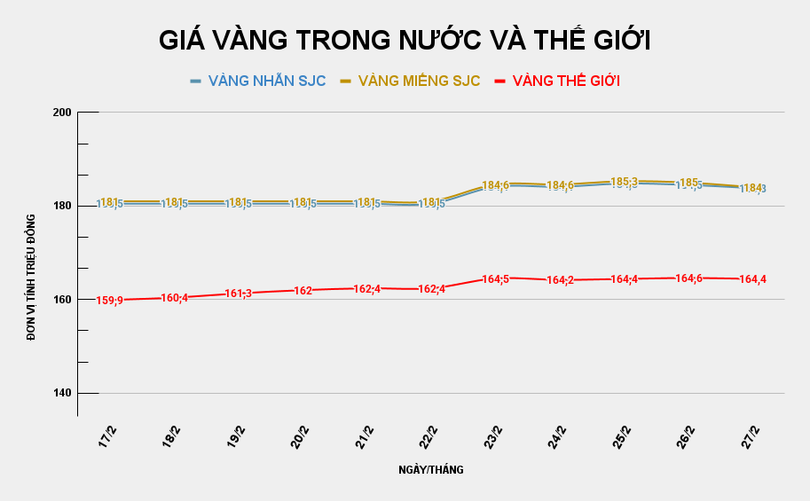 gia-vang-trong-nuoc-va-the-gioi-92.png