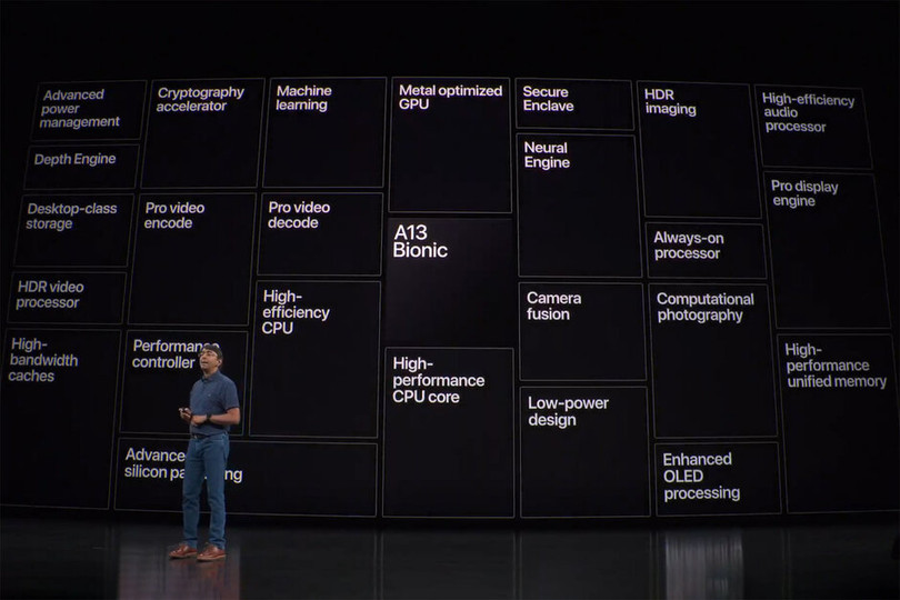 Ảnh: Phone Arena Ảnh: Phone Arena