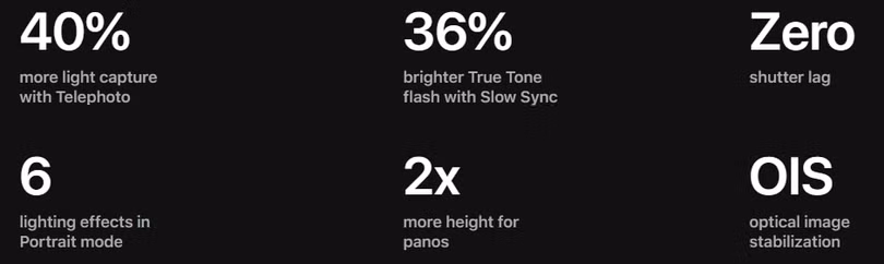 Ảnh: Phone Arena Ảnh: Phone Arena