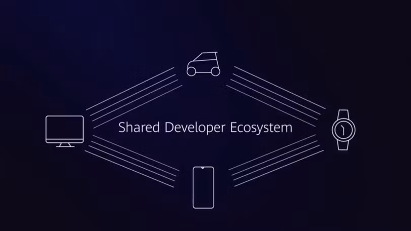 Ảnh: Gizchina