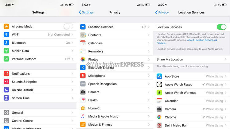 Nguồn: Indianexpress