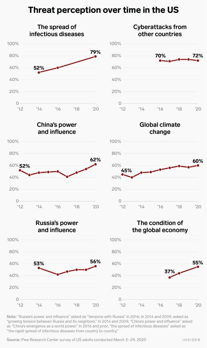 Ảnh: Business Insider