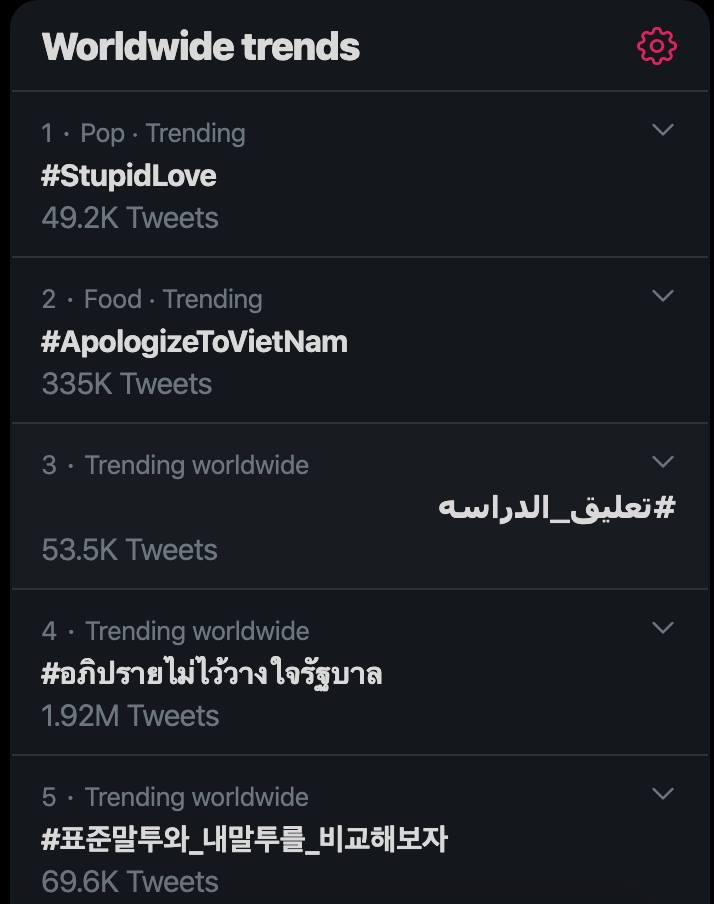 Đến rạng sáng,hagtag này đã lên top 2 thế giới. Đến rạng sáng,hagtag này đã lên top 2 thế giới.