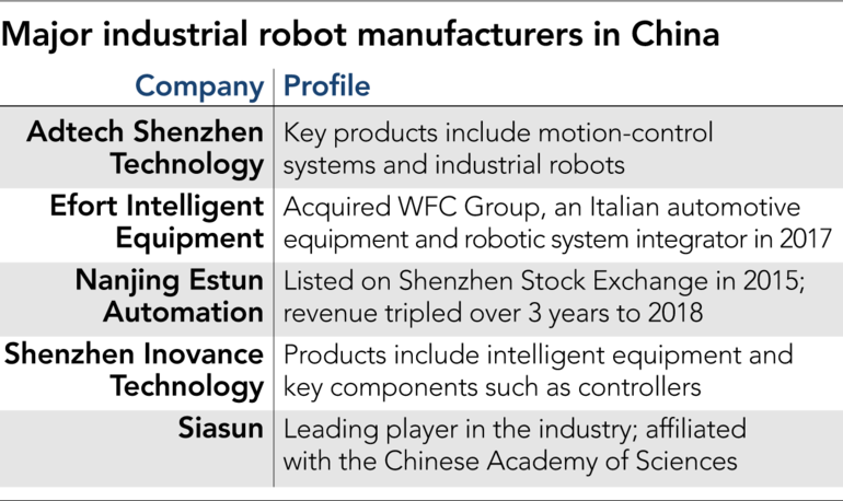 Ảnh: Nikkei Asian Review Ảnh: Nikkei Asian Review