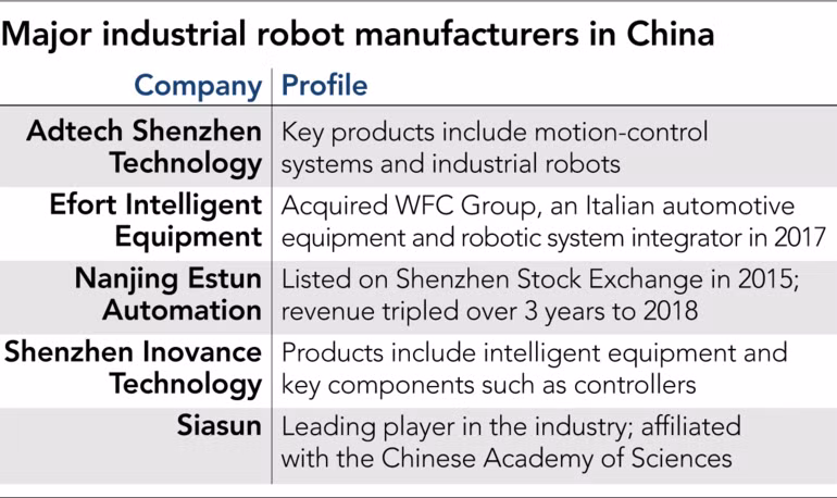 Ảnh: Nikkei Asian Review