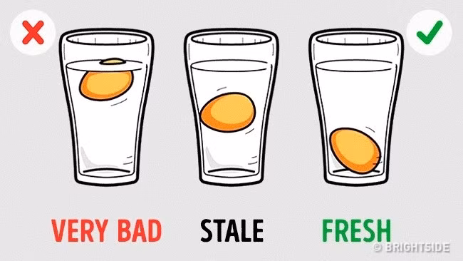 Bật mí 10 bí mật giúp bạn thoát chết vì ngộ độc thực phẩm ảnh 10 Bật mí 10 bí mật giúp bạn thoát chết vì ngộ độc thực phẩm ảnh 10