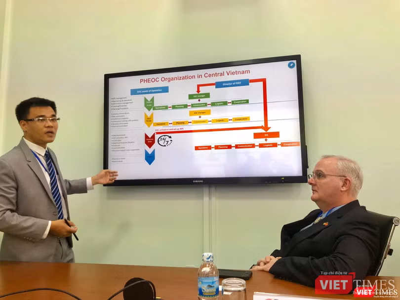 Cán bộ Văn phòng EOC tại miền Trung giới thiệu về chức năng, nhiệm vụ của Văn phòng! Cán bộ Văn phòng EOC tại miền Trung giới thiệu về chức năng, nhiệm vụ của Văn phòng!