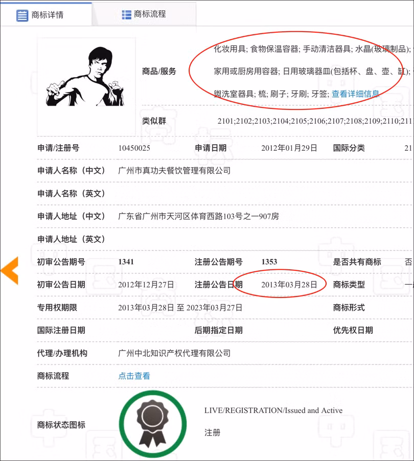 Zhen Gongfu đã dùng hình ảnh Lý Tiểu Long đăng ký cho nhiều mặt hàng của họ.