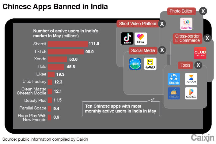 Ảnh: Nikkei Asian Review