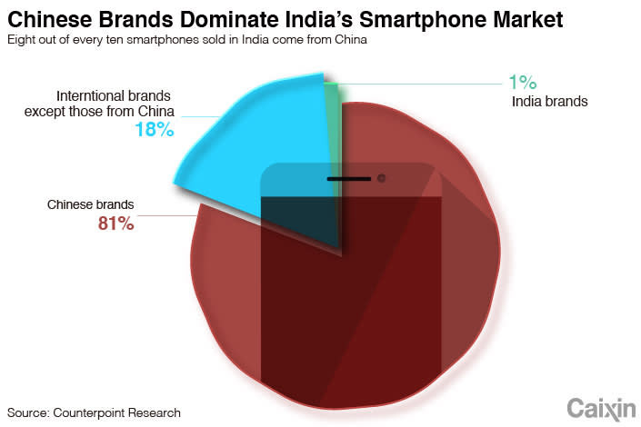 Ảnh: Nikkei Asian Review