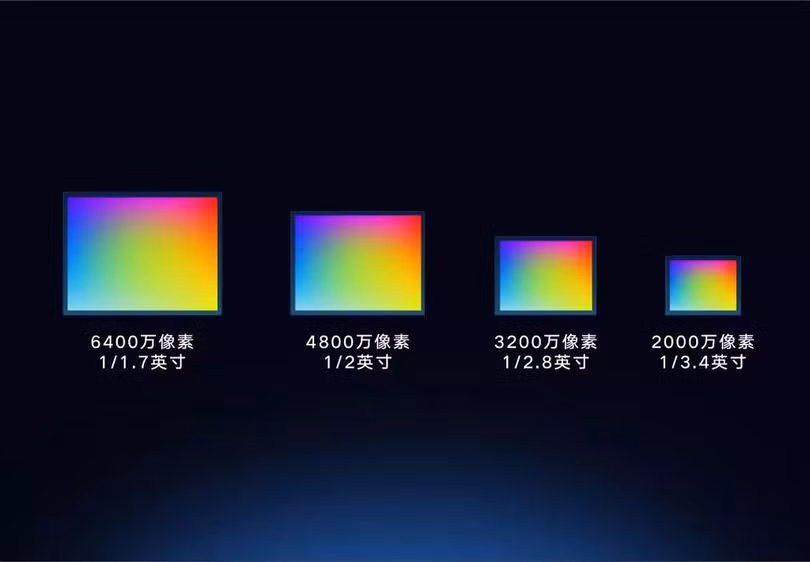 Xiaomi giới thiệu camera sử dụng cảm biến Samsung GW1 64MP ảnh 5