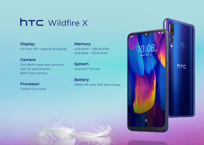 HTC Wildfire X ra mắt: 3 camera sau, RAM 3GB, pin 3.300mAh, giá 155 USD ảnh 4