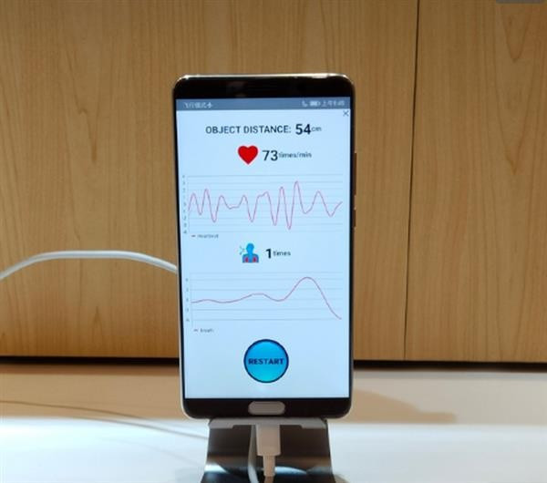 Top 5 công nghệ Huawei đã âm thầm giới thiệu tại HDC 2019 - Ảnh 1.