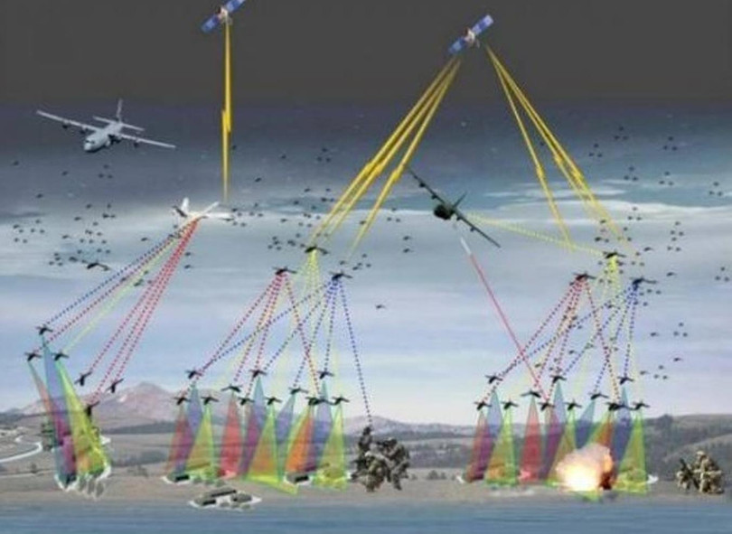 Sơ đồ giả tưởng về một cuộc tấn công quy mô lớn bằng máy bay không người lái kiểu bầy đàn