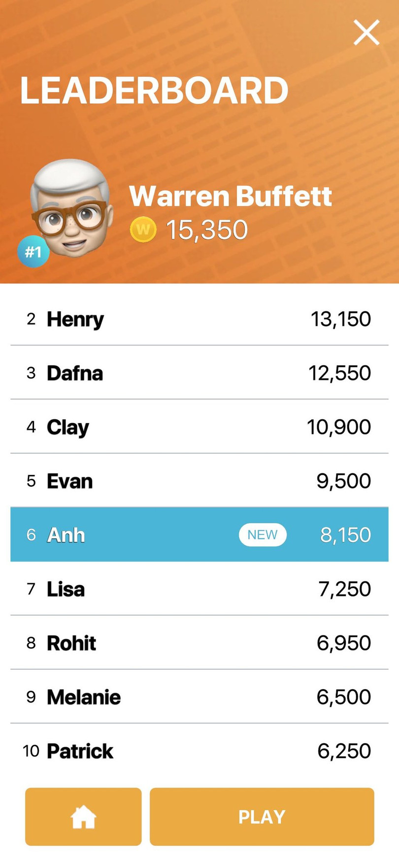 Ảnh: Business Insider