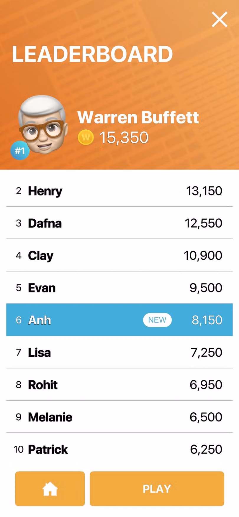 Ảnh: Business Insider