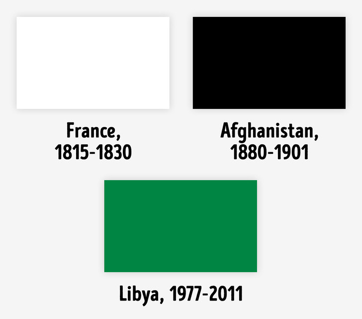 Khám phá 32 lá quốc kỳ độc đáo nhất trên thế giới ảnh 24