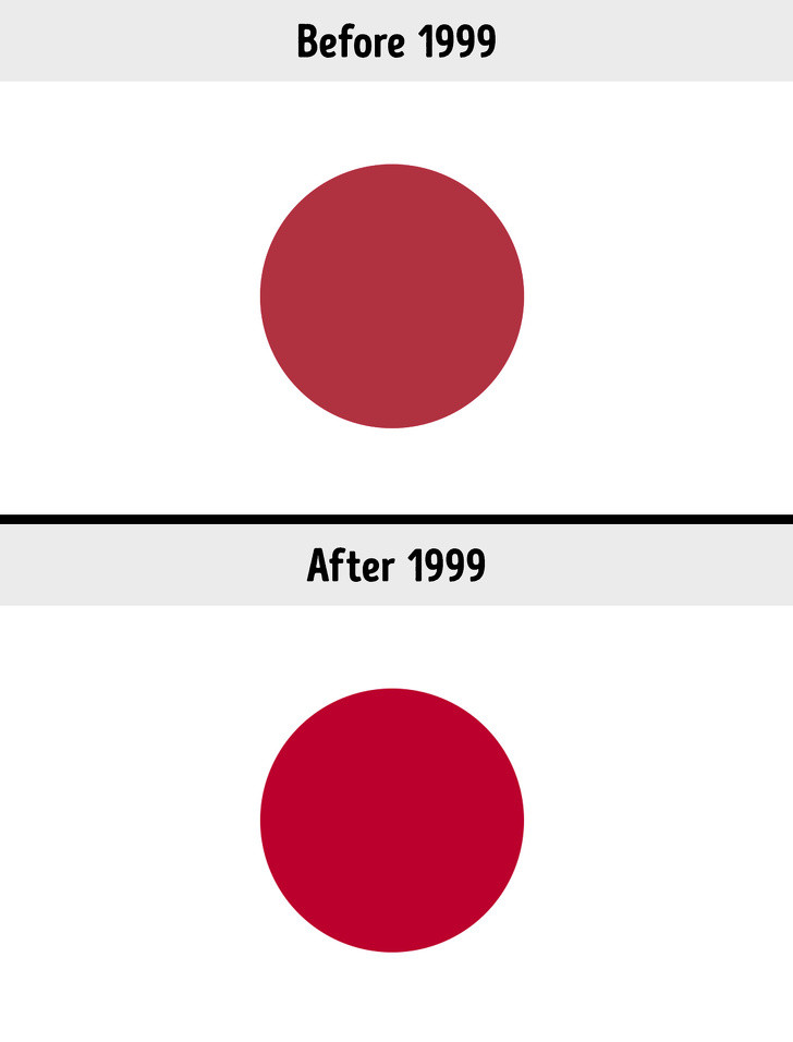 Khám phá 32 lá quốc kỳ độc đáo nhất trên thế giới ảnh 9