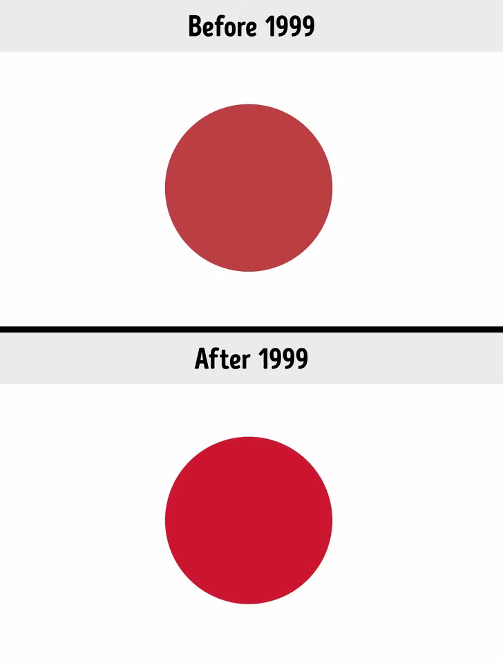 Khám phá 32 lá quốc kỳ độc đáo nhất trên thế giới ảnh 9