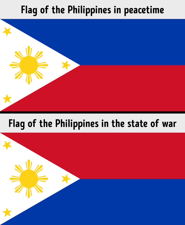 Khám phá 32 lá quốc kỳ độc đáo nhất trên thế giới ảnh 11