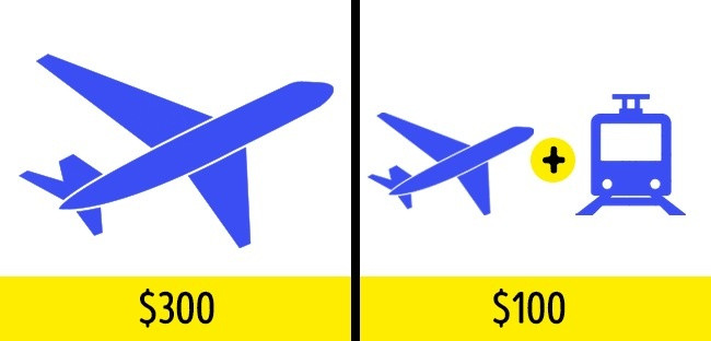 Tiết lộ 10 bí quyết giúp bạn tiết kiệm tối đa chi phí du lịch ảnh 1