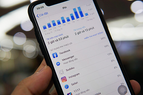 Các ứng dụng mạng xã hội chiếm Top đầu danh sách tiêu thụ pin trên smartphone. Ảnh:Lưu Quý. Các ứng dụng mạng xã hội thường chiếm top đầu trong danh sách tiêu thụ pin trên smartphone. Ảnh: Lưu Quý