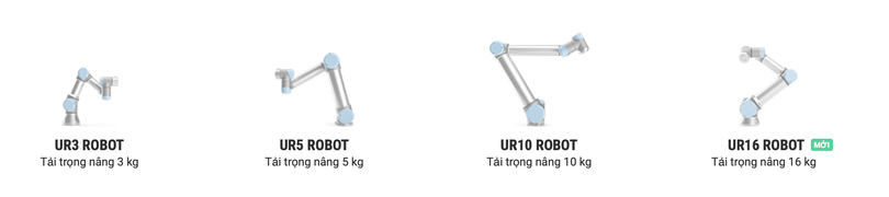 Robot công nghiệp, Cobot, Co-bot, Robot cộng tác, tương lai ngành công nghiệp, cánh tay đắc lực robot