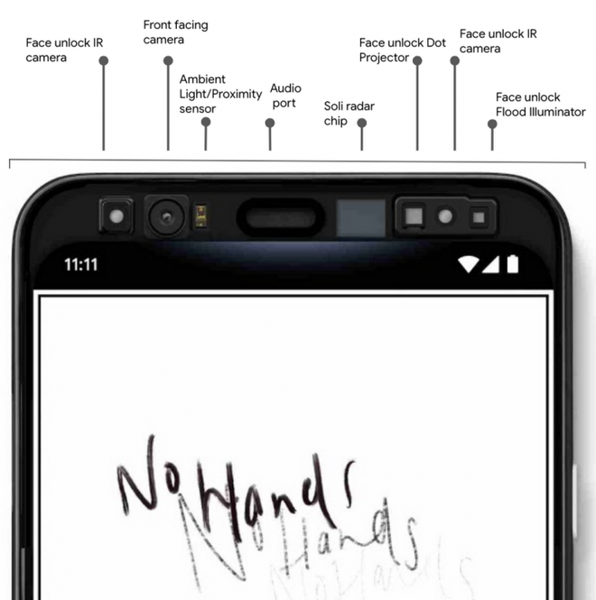 Google thừa nhận mua dữ liệu khuôn mặt mỗi người với giá 5 USD để phục vụ cho Pixel 4 - Ảnh 2.