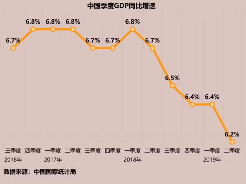 Tình hình kinh tế suy thoái cũng có thể là một chủ đề được bàn thảo tại hội nghị