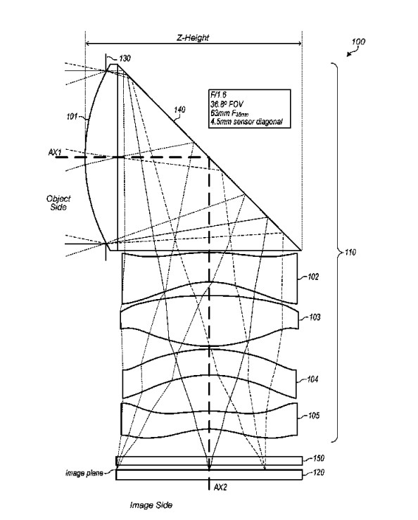 iPhone 12 sẽ được trang bị camera 'siêu khủng'? ảnh 1 iPhone 12 sẽ được trang bị camera 'siêu khủng'?
