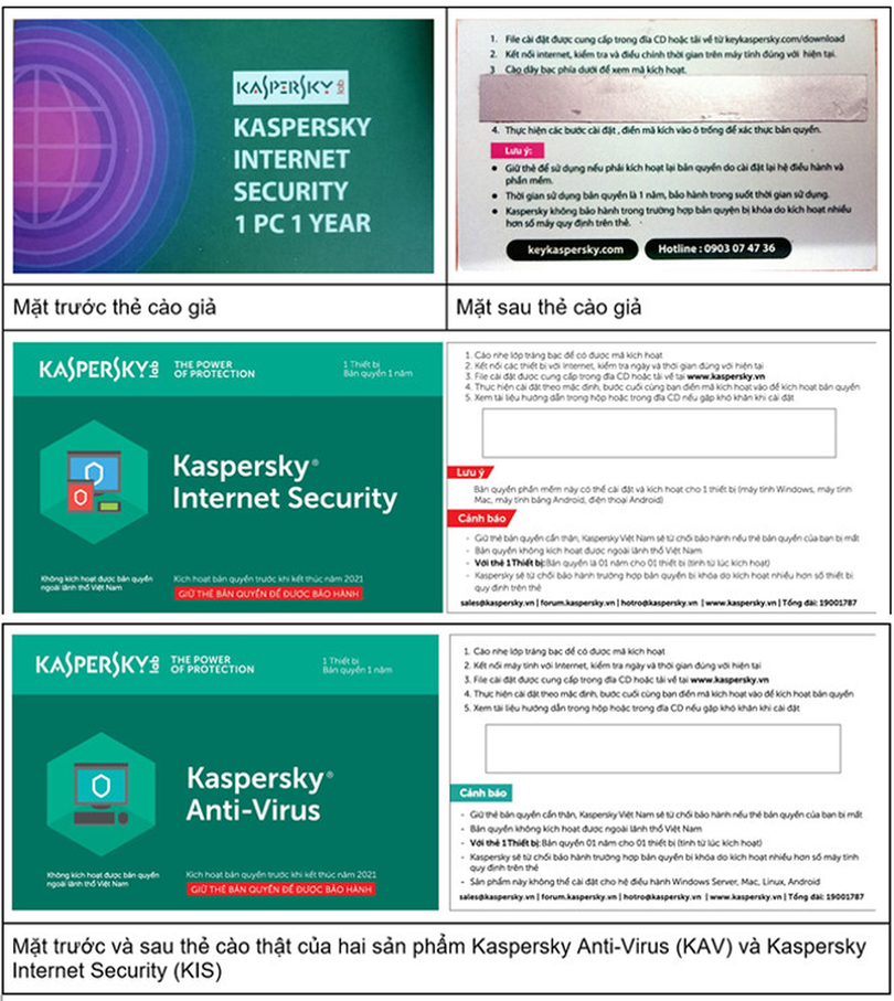Mua phần mềm chống vi-rút không chính hãng sẽ gặp nhiều rủi ro ảnh 2