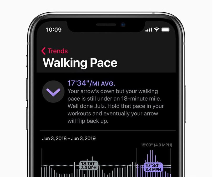 8 tính năng tốt nhất sắp có trên Apple Watch ảnh 2