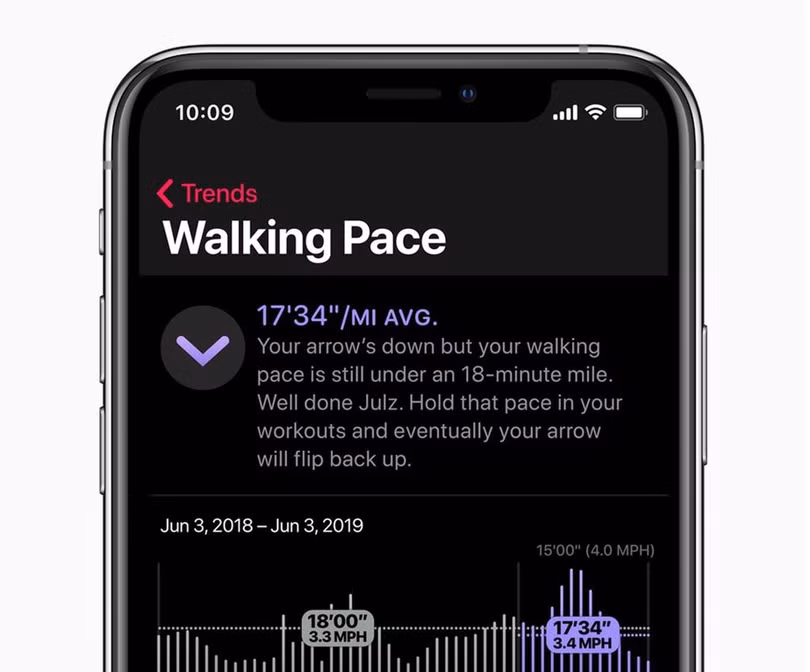 8 tính năng tốt nhất sắp có trên Apple Watch ảnh 2