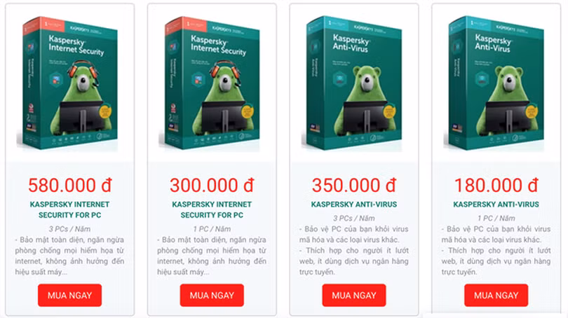 Giá bán chính thức của các sản phẩm Kaspersky tại thị trường Việt Nam 