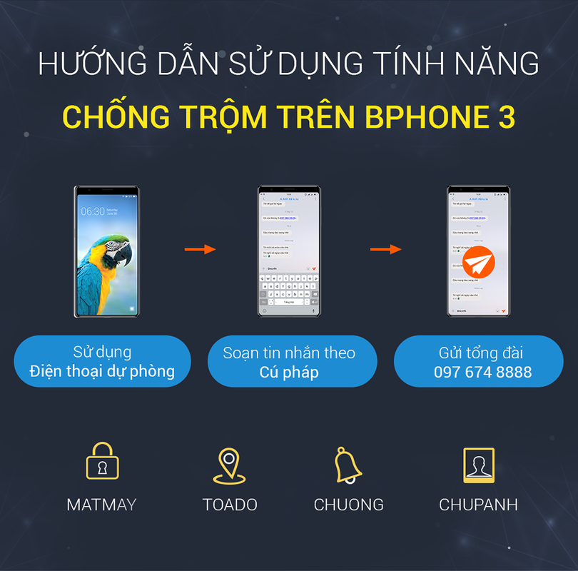 Find My của Apple gặp chống trộm trên Bphone 3 cũng phải 'thua' ảnh 4