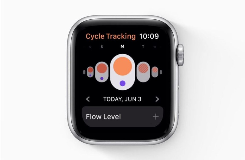 8 tính năng tốt nhất sắp có trên Apple Watch ảnh 6