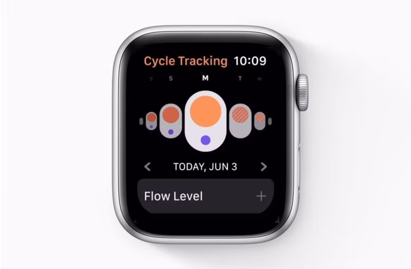 8 tính năng tốt nhất sắp có trên Apple Watch ảnh 6
