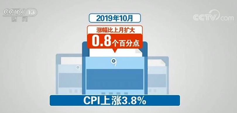 Số liệu của Cục Thống kê quốc gia Trung Quốc cho thấy chỉ số CPI trong tháng 10 tăng tới 3,8%.