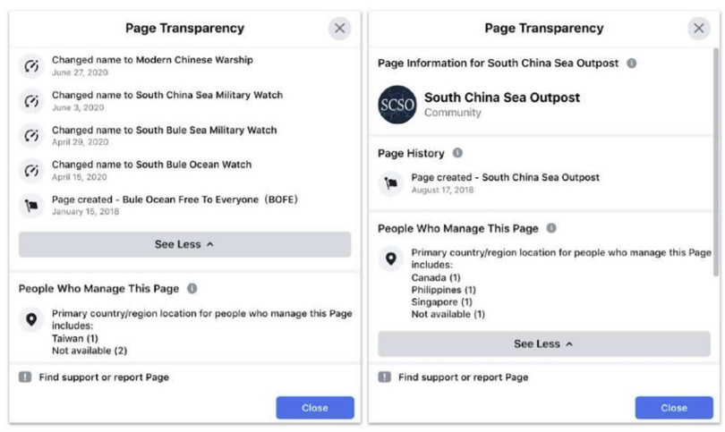 Mặc dù các tài khoản quản trị nằm ở nhiều nước, nghiên cứu chỉ ra chúng thực tế đều đến từ Trung Quốc. Ảnh: Graphika.