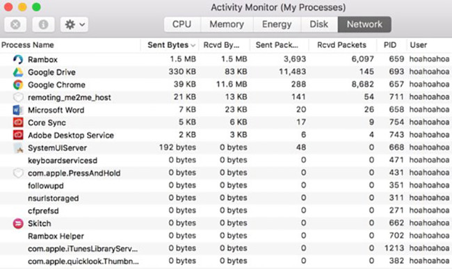 4 mẹo tăng tốc WiFi bạn không nên bỏ qua ảnh 1
