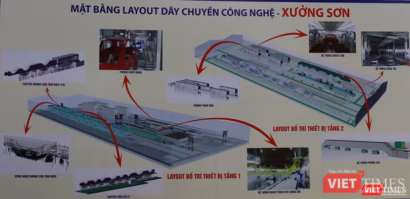 Cận cảnh thi công nhà máy sản xuất ô tô Mazda 12.000 tỷ của Thaco ảnh 22