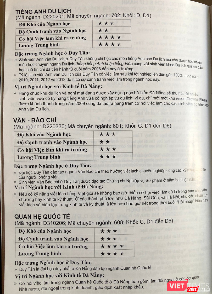 Và chuyên ngành Văn-Báo chí được Duy Tân quảng cáo cơ hội làm việc khi ra trường "3 sao", nhưng khi được cấp bằng thì là ngành Văn học