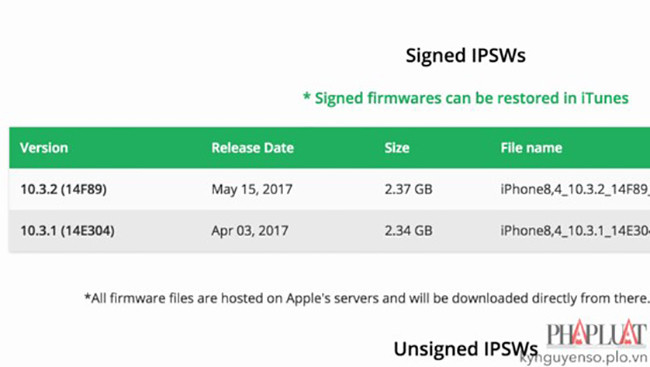 Lựa chọn bản firmware tương ứng được đánh dấu màu xanh lá.