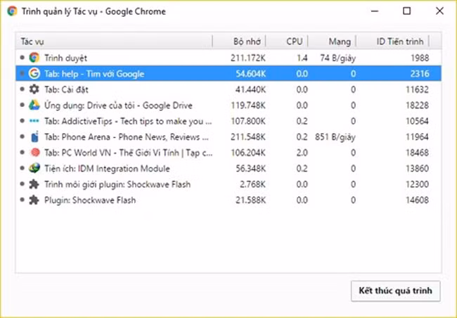tăng tốc trình duyệt, thủ thuật Chrome, trình duyệt Chrome, VietTimes