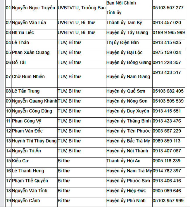 Quảng Nam, đường dây nóng, tỉnh ủy, chống tham nhũng, Nội chính, Bí thư, VietTimes