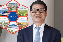 THACO của ông Trần Bá Dương lãi đột biến hơn 7.000 tỷ