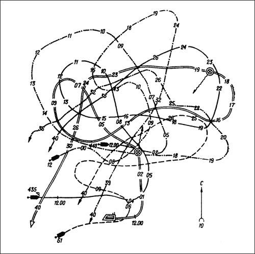 Cơ động ngụy trang tránh sự truy đuổi của tàu ngầm. Cơ động ngụy trang tránh sự truy đuổi của tàu ngầm.