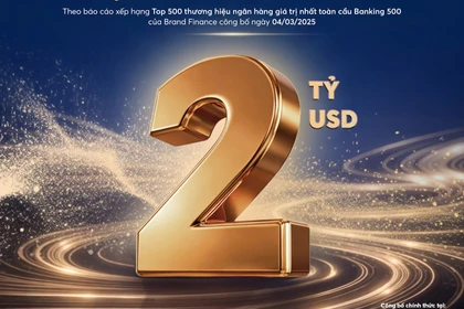 MB có giá trị thương hiệu đạt hơn 2 tỷ USD