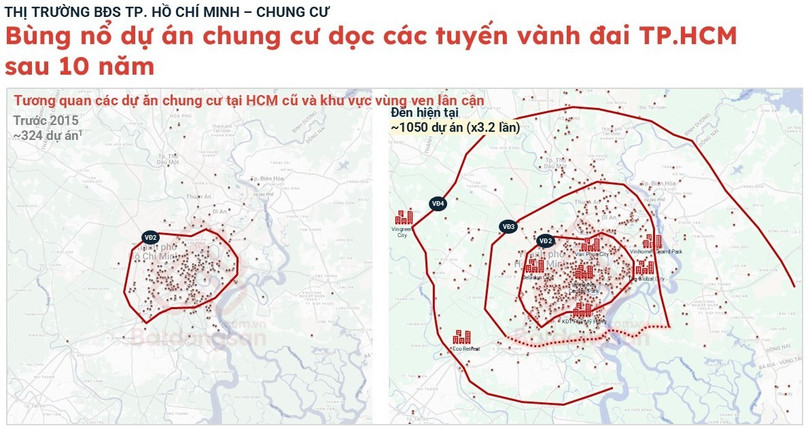 5-bung-no-du-an-chung-cu-doc-cac-tuyen-vanh-dai-tphcm-sau-10-nam.jpg
