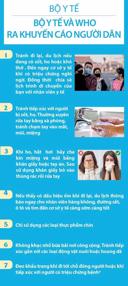 Khuyến cáo người dân cchủ động phòng, chống bệnh. Ảnh: Bộ Y tế
